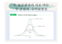[재무관리] 제 6장 위험과 수익률 -(1) 수익률과 위험의 측정-8