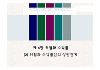[재무관리] 제 6장 위험과 수익률 -(1) 수익률과 위험의 측정-10