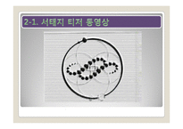 티저 마케팅 레포트-6