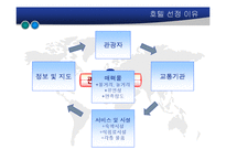 [관광학] 베스트 웨스턴 인천 호텔(Best Western Premier Inchon Hotel)분석(SWOT분석을 기초로 한 공항호텔의 특징)-5