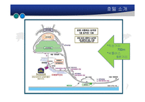 [관광학] 베스트 웨스턴 인천 호텔(Best Western Premier Inchon Hotel)분석(SWOT분석을 기초로 한 공항호텔의 특징)-7