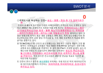 [관광학] 베스트 웨스턴 인천 호텔(Best Western Premier Inchon Hotel)분석(SWOT분석을 기초로 한 공항호텔의 특징)-17