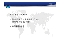 [관광학] 베스트 웨스턴 인천 호텔(Best Western Premier Inchon Hotel)분석(SWOT분석을 기초로 한 공항호텔의 특징)-20