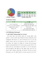 [경영전략] 위니아만도 기업환경분석 및 전략경영-5