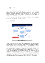 [관광학] 베스트 웨스턴 인천 호텔(Best Western Premier Inchon Hotel)분석(SWOT분석을 기초로 한 공항호텔의 특징)-3