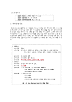 [관광학] 베스트 웨스턴 인천 호텔(Best Western Premier Inchon Hotel)분석(SWOT분석을 기초로 한 공항호텔의 특징)-5
