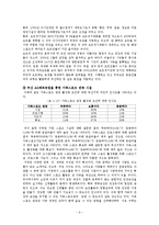 [스포츠관광] 부산 스포츠 관광 활성화 방안-15