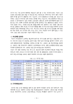 [스포츠관광] 부산 스포츠 관광 활성화 방안-16