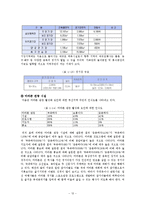 [스포츠관광] 부산 스포츠 관광 활성화 방안-18