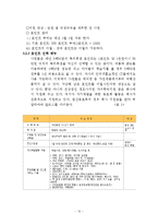 [인적자원관리] CJ 선택적 후생 복지의 문제점과 대안-12