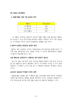 [인적자원관리] CJ 선택적 후생 복지의 문제점과 대안-18
