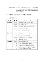 [국제경영전략] LG전자와 필립스의 전략적 제휴-7