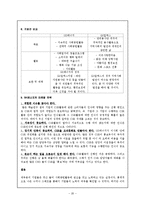 [마케팅] 두산중공업, SK에너지 사회공헌활동, 마케팅 전략-20