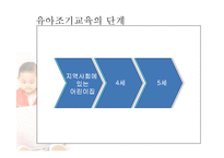 이스라엘의 영재교육-10