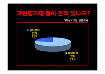 교원평가제 레포트-9