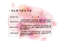 Reigeluth, keller(정교화이론, ARCS모형)-5
