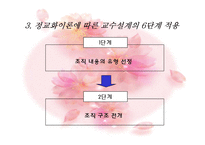 Reigeluth, keller(정교화이론, ARCS모형)-8