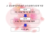 Reigeluth, keller(정교화이론, ARCS모형)-10