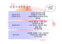 Reigeluth, keller(정교화이론, ARCS모형)-16
