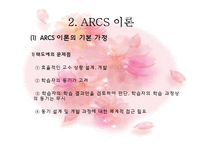 Reigeluth, keller(정교화이론, ARCS모형)-17