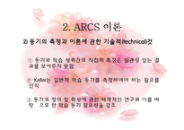 Reigeluth, keller(정교화이론, ARCS모형)-18