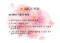 Reigeluth, keller(정교화이론, ARCS모형)-19