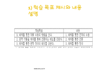 [문학교육] `교학사` 3. 문학과 매체 교과서분석-3