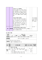 [초등수학모의수업] 확률과 통계 -`6학년 나`의 경우의 수-15