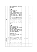 [초등수학모의수업] 확률과 통계 -`6학년 나`의 경우의 수-18