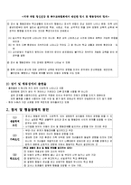 [특수교육학] 정서 및 행동-2