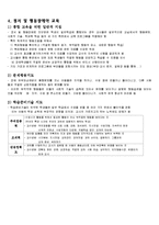 [특수교육학] 정서 및 행동-5