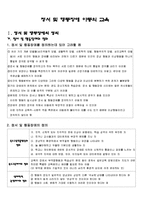 [특수교육학] 정서 및 행동-6