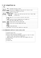 [특수교육학] 정서 및 행동-9