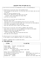 [특수교육학] 정서 및 행동-12