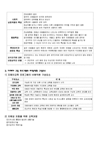 [특수교육학] 정서 및 행동-13