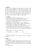 [국어교육론] 재미있는 수업 사례 소개-14