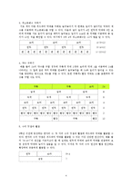 [초등수학교육방법] 초등수학용 구체적 조작물의 활용(퀴즈네어 막대)-4