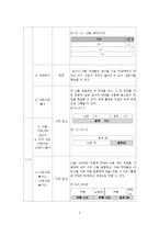 [초등수학교육방법] 초등수학용 구체적 조작물의 활용(퀴즈네어 막대)-6