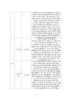 [초등수학교육방법] 초등수학용 구체적 조작물의 활용(퀴즈네어 막대)-10