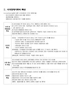 [특수교육학] 시각장애-7