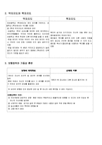 [특수교육학] 시각장애-11