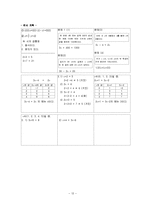 수학과 교수-학습 과정안-14