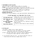 [특수교육학] 의사소통장애-4