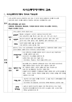 [특수교육학] 의사소통장애-7