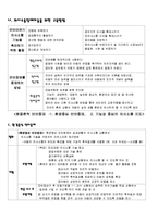 [특수교육학] 의사소통장애-9
