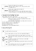 [특수교육학] 의사소통장애-10
