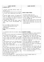 [특수교육학] 정신지체-11