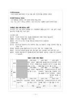 [교육공학] 교수목표 설정과 학습과제 분석-11