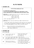 [특수교육학] 청각장애-1