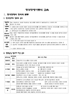 [특수교육학] 청각장애-5